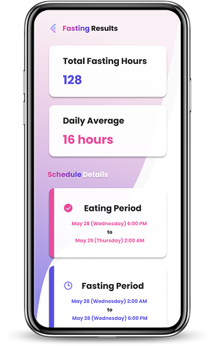 Autophagy Calculator